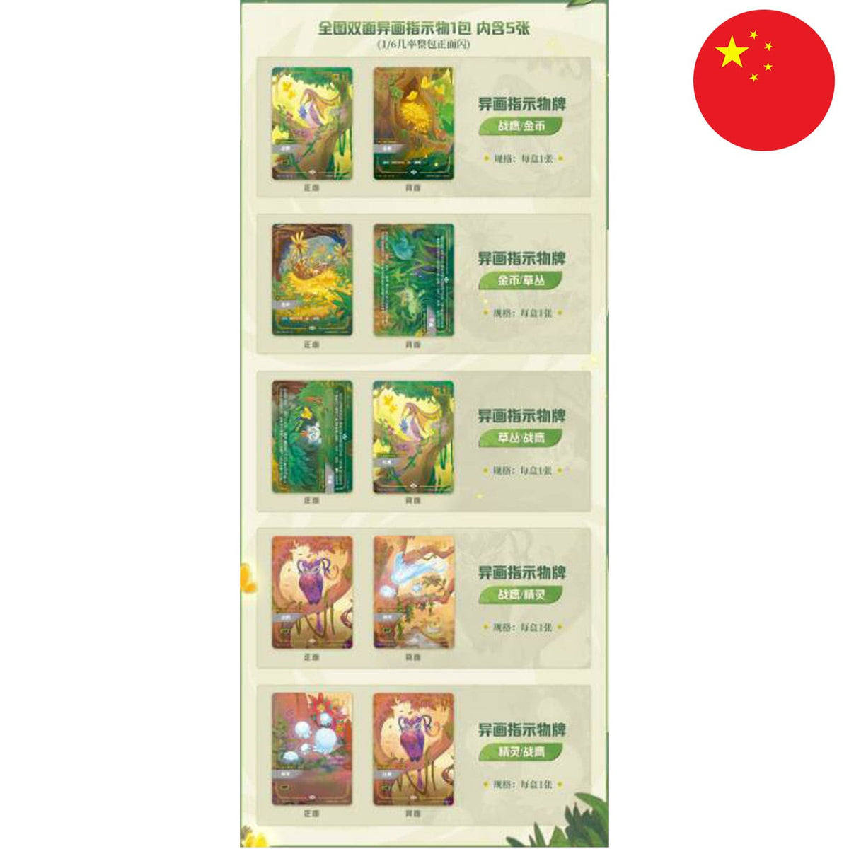 Das chinesische Riftbound-Secret-Garden-Limited-Edition-Gift-Box-Ivern-und-Lillia-Unleashed-Übersicht-Token-Karten.